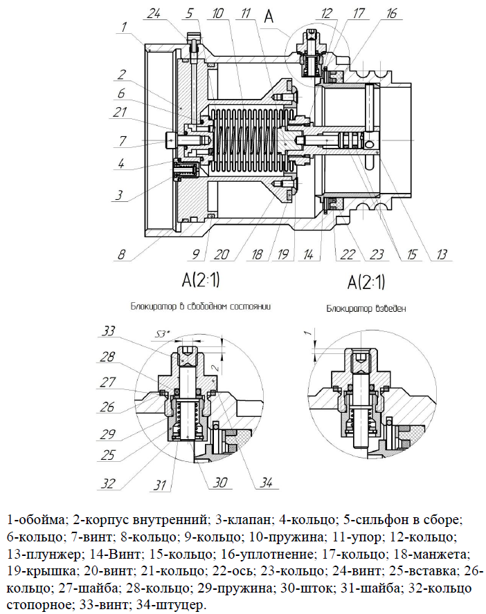 Регулятор давления 1717.31.00.00.00-01